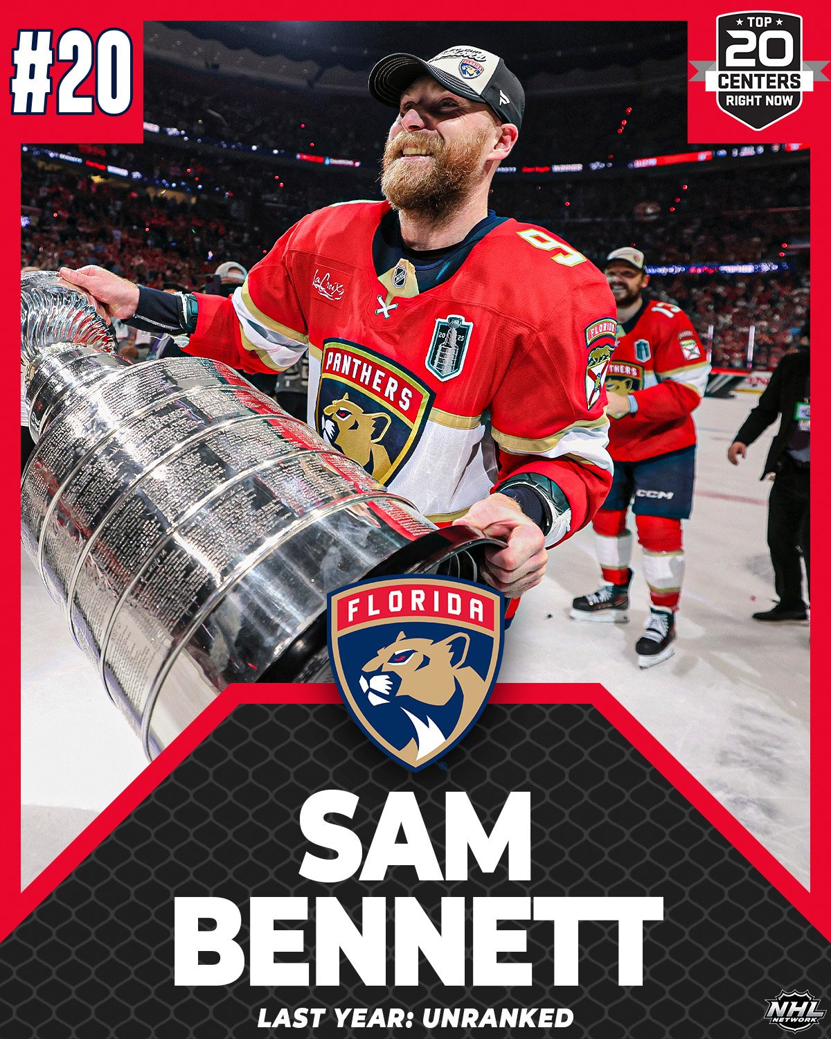 NHL Network (@NHLNetwork) on X