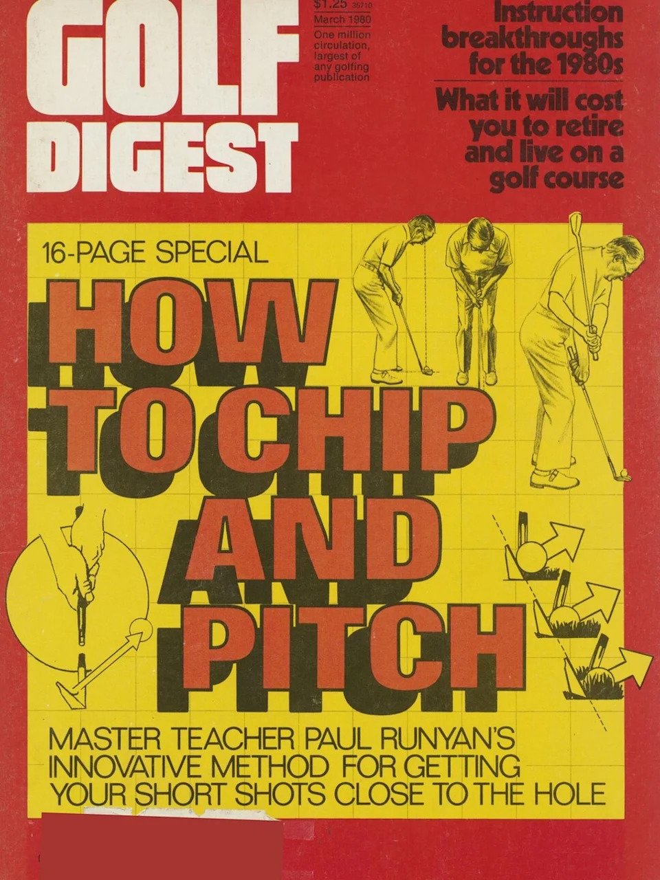 /content/dam/images/golfdigest/fullset/2023/1/1980- Golf Digest reaches 1 million circulation.jpeg