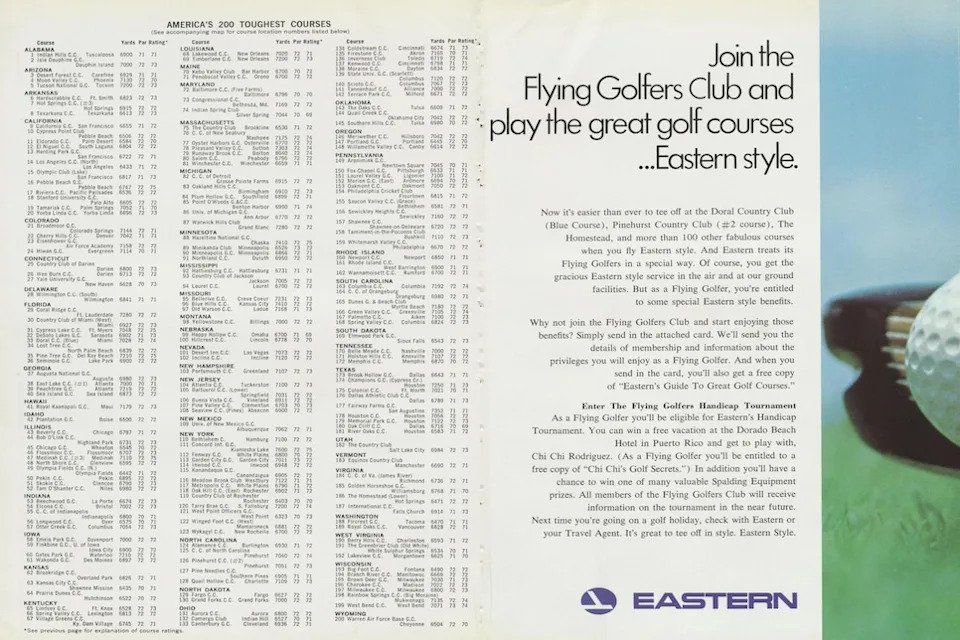 /content/dam/images/golfdigest/fullset/2023/1/1966_b- We pioneer golf course rankings.jpeg