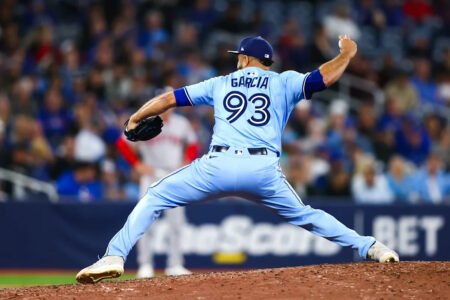 Better know your Blue Jays 40-man: Yimi García