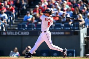 Which Guardians Players will go “over” their Projected Home Runs?