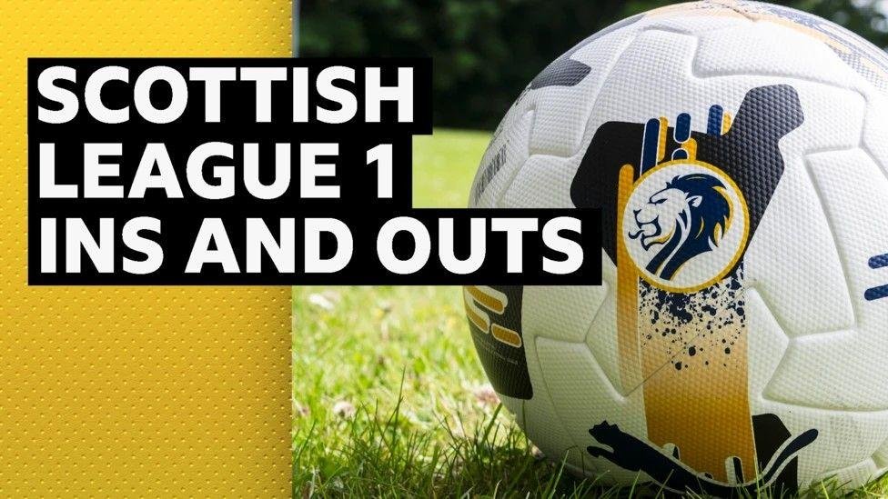 Who has your Scottish League 1 club brought in & let go? – January 2026