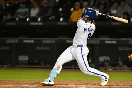 Kendry Chourio, Blake Mitchell to lead Royals Spring Breakout team