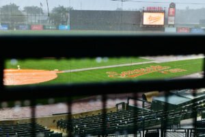 Inclement weather ends Yankees vs. Orioles after just two-plus innings