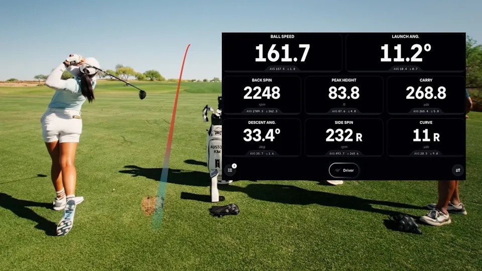 A golfer swings on a sunny course as a screen overlay shows ball data: speed 161.7 mph, launch angle 11.2°, carry 268.8 yards, back spin 2248, descent angle 33.4°, and other detailed stats.