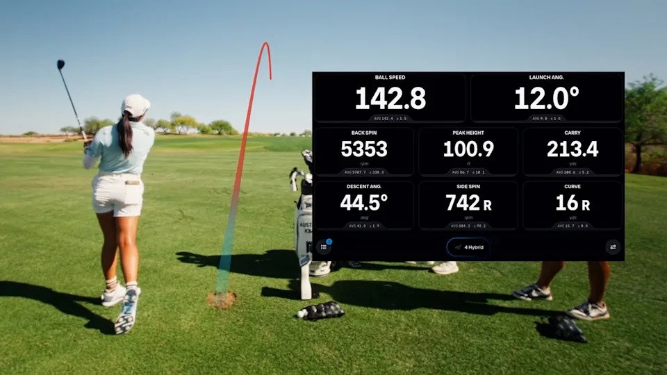 A golfer swings a club on a grassy course, with a red and blue trajectory path shown. An overlay displays golf stats like ball speed (142.8), launch angle (12.0°), back spin, carry distance, and more.