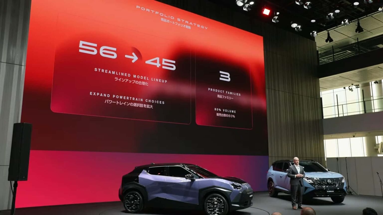 Nissan Is Reshaping Its Product Lineup