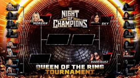 5 Most Notable Absentees From The WWE Queen Of The Ring 2026 Tournament