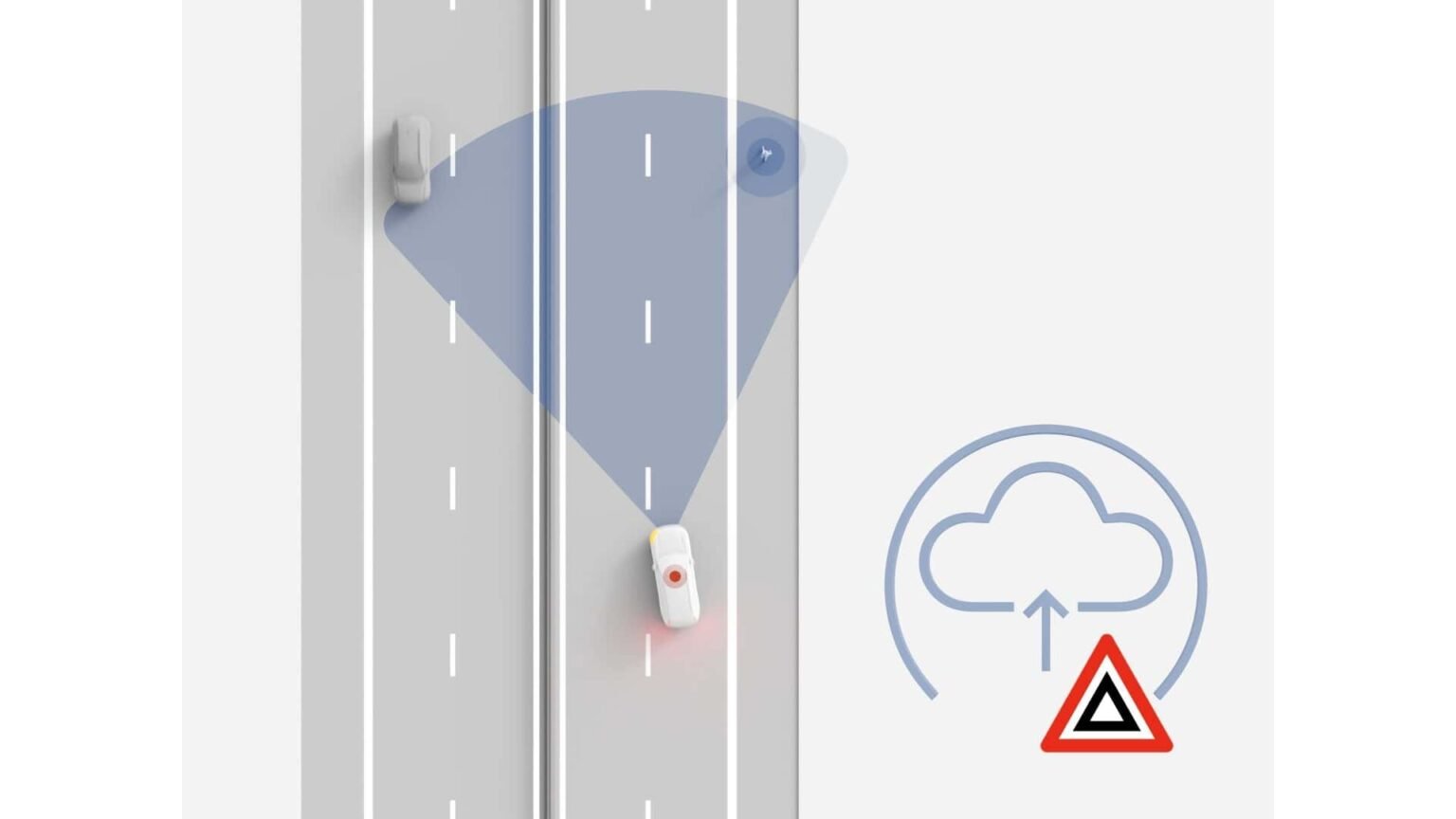 Volvo EX60, EX90 And ES90 Cloud Hazard Alerts Explained